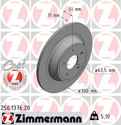 Диск тормозной ZIMMERMANN 250137620