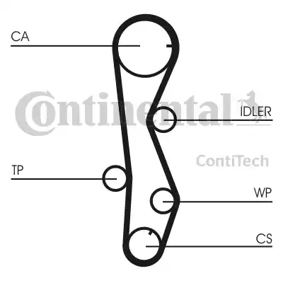 CT1099K2_рем.к-кт ГРМ! с кронштейном\ Hyundai Accent/Elantra/Getz/Matrix, Kia Carens 1.5-2.2 01-12