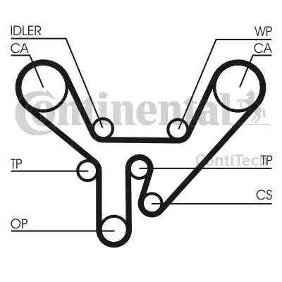 CT727_ремень ГРМ!\ Audi 100/A6/S6/V8 3.6/4.2 88-97