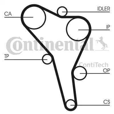 CT867K2_рем.к-кт ГРМ!\ Audi 80, VW Golf/Passat/T4 1.9D/1.9TD 91>