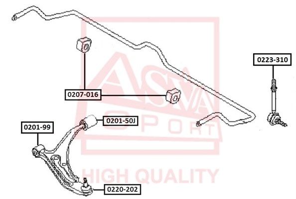 Втулка переднего стабилизатора D24 NISSAN PRIMERA P11 1996-2001 ASVA 0207-016